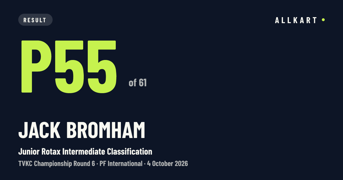 Jack Bromham: P55 of 61 in Junior Rotax Intermediate Classification at PF International