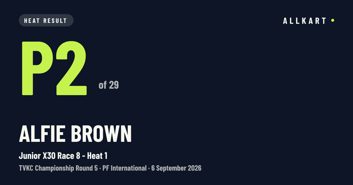 Alfie Brown: P2 of 29 in Junior X30 Race 8 - Heat 1 at PF International