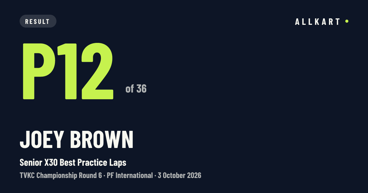 Joey Brown: P12 of 36 in Senior X30 Best Practice Laps at PF International