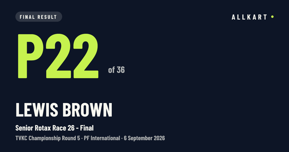 Lewis Brown: P22 of 36 in Senior Rotax Race 26 - Final at PF International