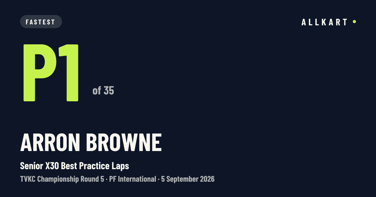 Arron Browne: P1 of 35 in Senior X30 Best Practice Laps at PF International