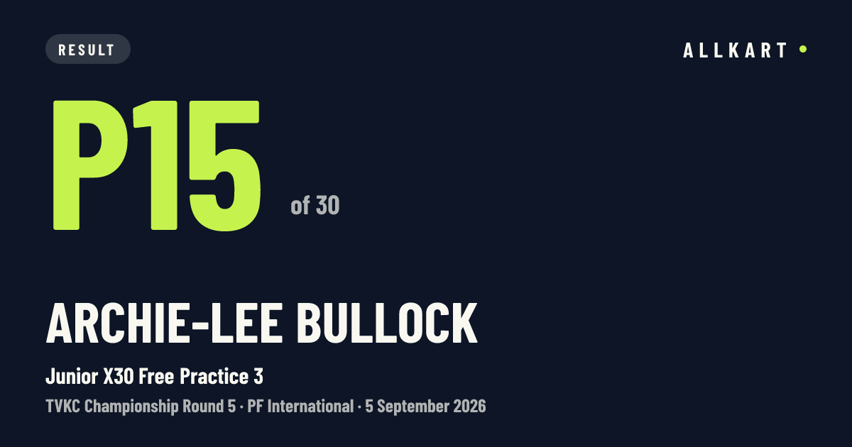 Archie-Lee Bullock: P15 of 30 in Junior X30 Free Practice 3 at PF International
