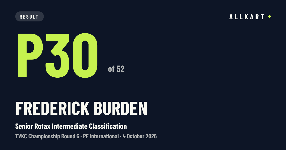 Frederick Burden: P30 of 52 in Senior Rotax Intermediate Classification at PF International