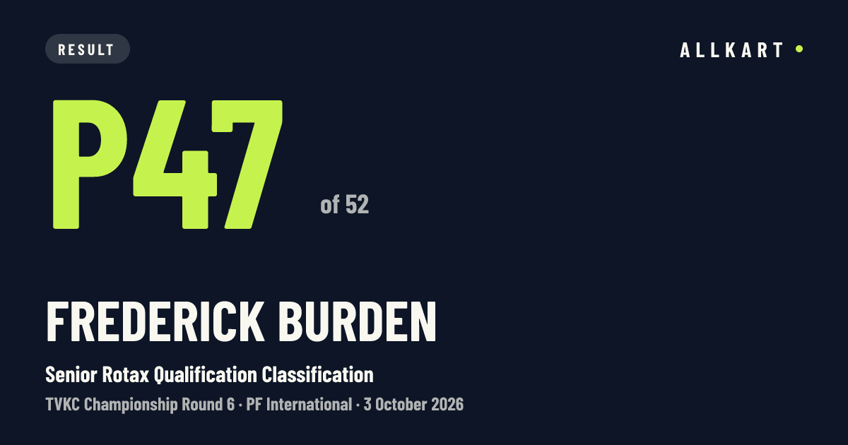 Frederick Burden: P47 of 52 in Senior Rotax Qualification Classification at PF International