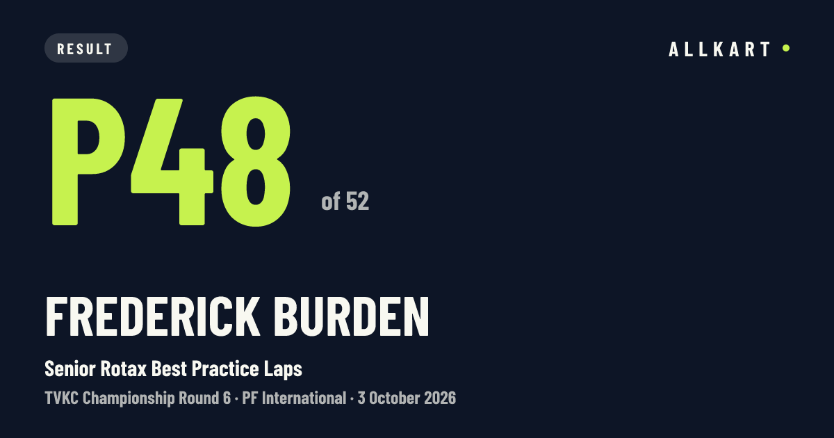 Frederick Burden: P48 of 52 in Senior Rotax Best Practice Laps at PF International