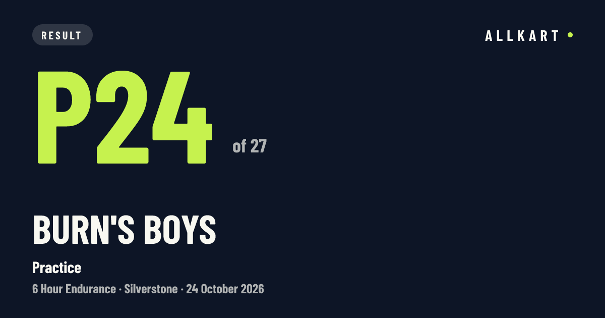 Burn'S Boys: P24 of 27 in Practice at Silverstone