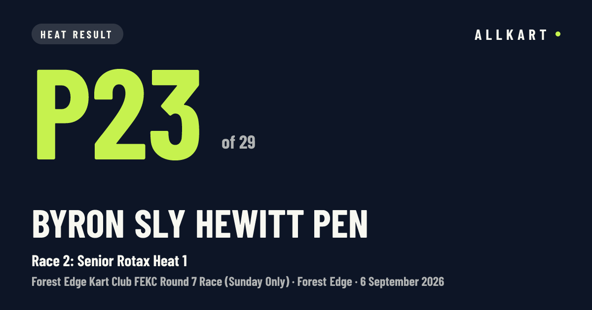 Byron sly Hewitt pen: P23 of 29 in Race 2: Senior Rotax Heat 1 at Forest Edge