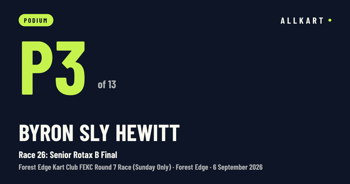 Byron sly Hewitt: P3 of 13 in Race 26: Senior Rotax B Final at Forest Edge