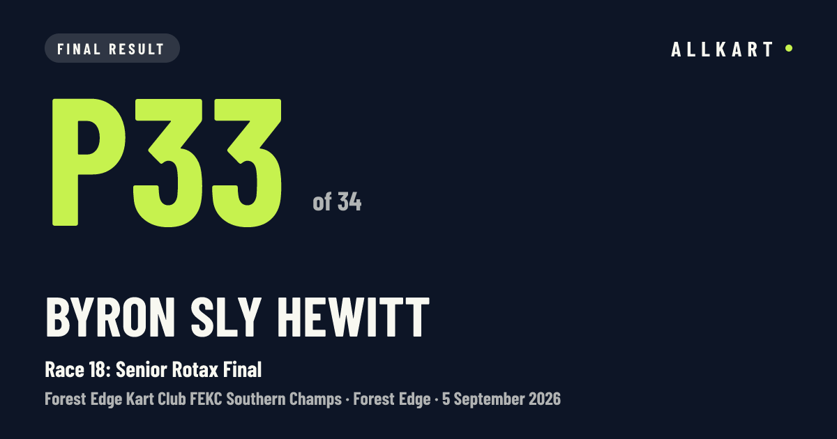 Byron sly Hewitt: P33 of 34 in Race 18: Senior Rotax Final at Forest Edge