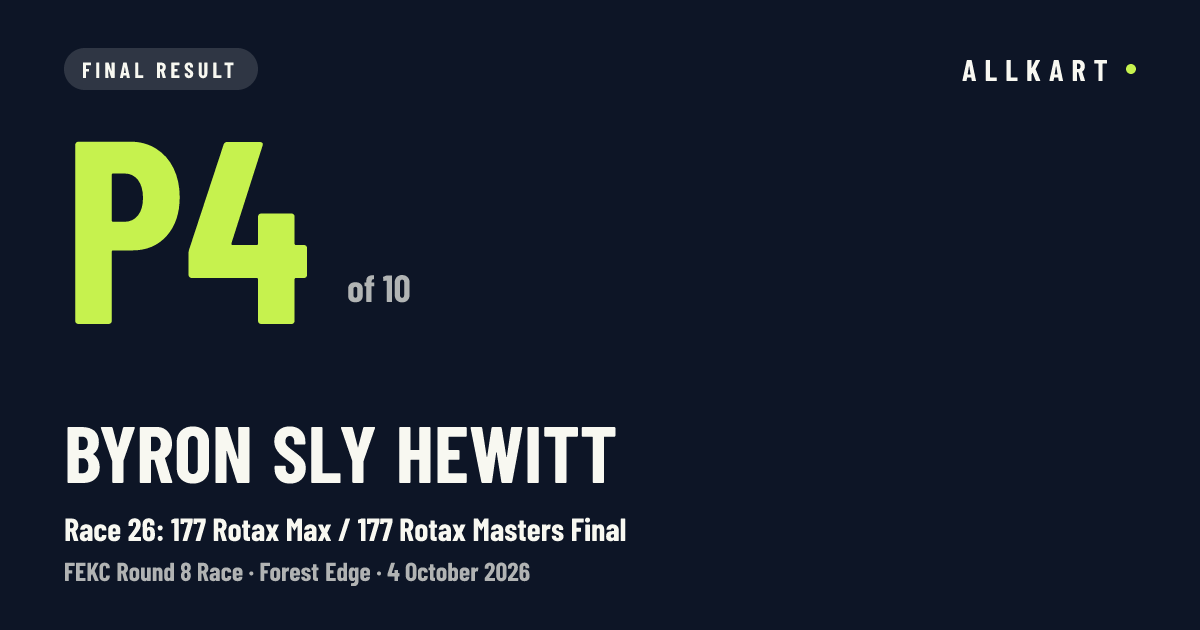 Byron sly Hewitt: P4 of 10 in Race 26: 177 Rotax Max / 177 Rotax Masters Final at Forest Edge