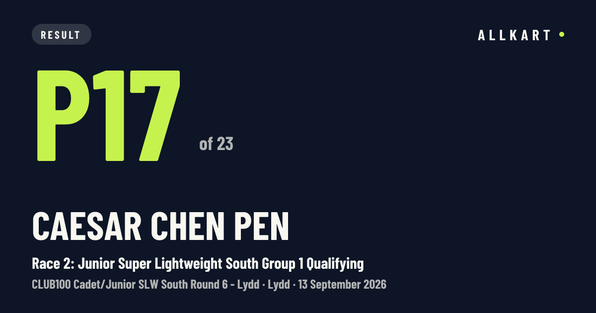 Caesar Chen pen: P17 of 23 in Race 2: Junior Super Lightweight South Group 1 Qualifying at Lydd