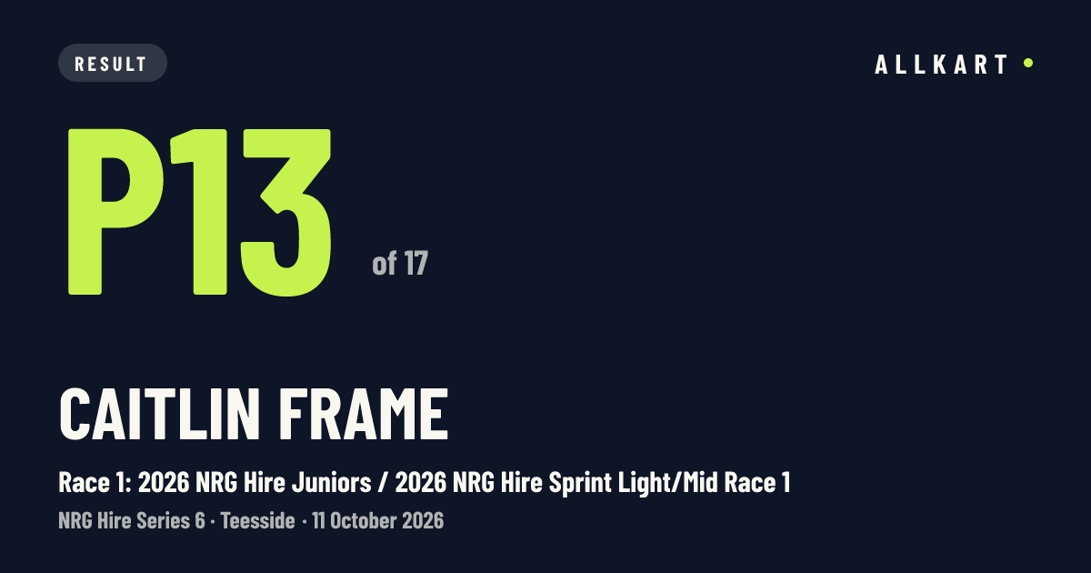 Caitlin Frame: P13 of 17 in Race 1: 2026 NRG Hire Juniors / 2026 NRG Hire Sprint Light/Mid Race 1 at Teesside