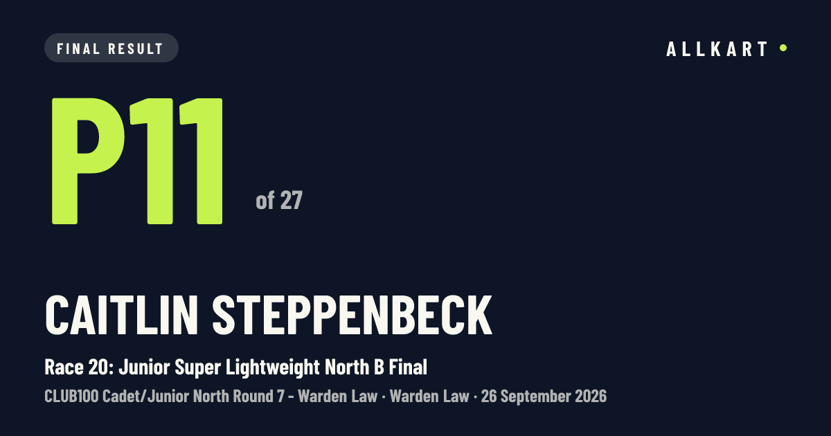 Caitlin Steppenbeck: P11 of 27 in Race 20: Junior Super Lightweight North B Final at Warden Law