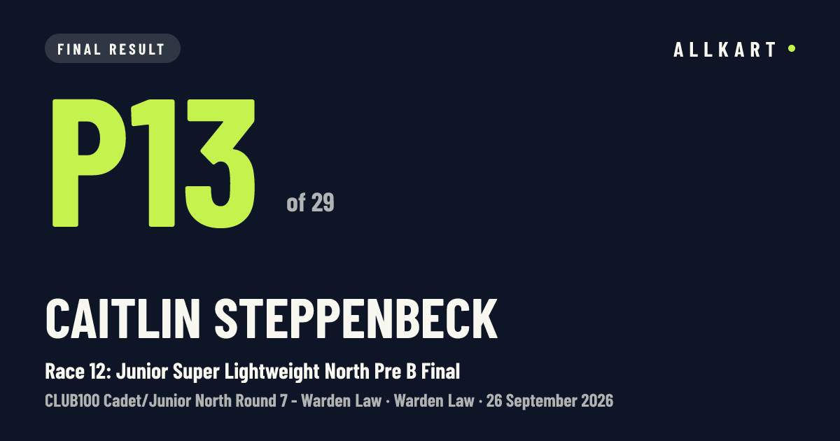 Caitlin Steppenbeck: P13 of 29 in Race 12: Junior Super Lightweight North Pre B Final at Warden Law