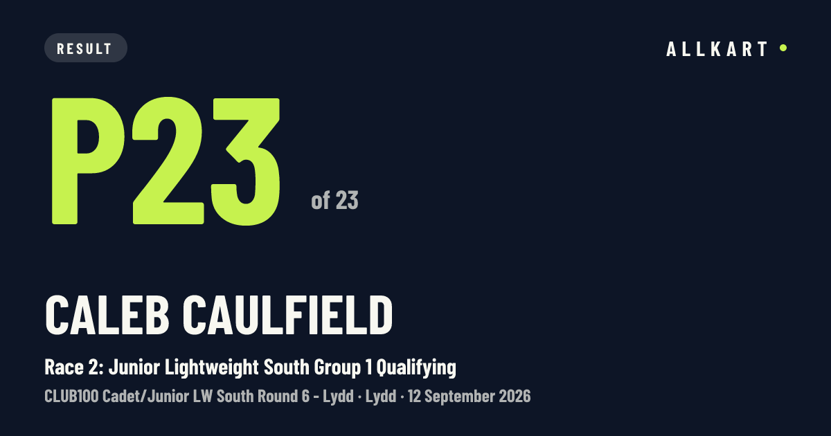 Caleb Caulfield: P23 of 23 in Race 2: Junior Lightweight South Group 1 Qualifying at Lydd