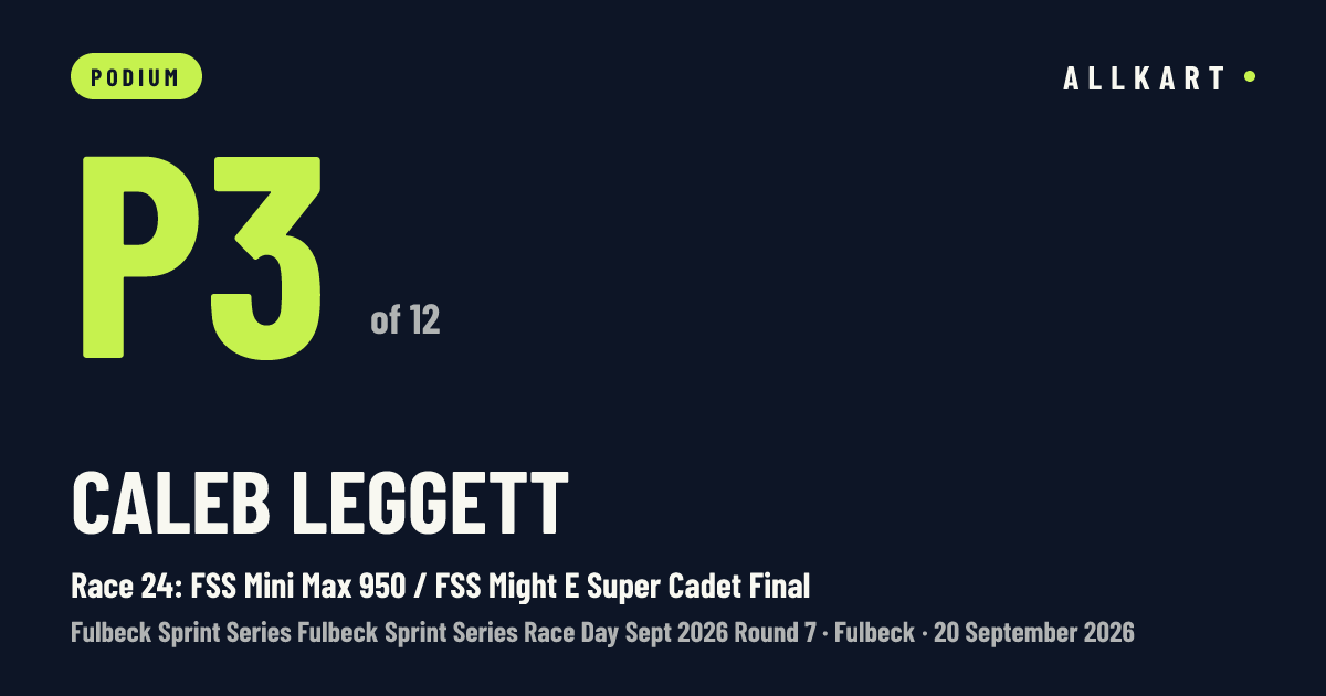 Caleb Leggett: P3 of 12 in Race 24: FSS Mini Max 950 / FSS Might E Super Cadet Final at Fulbeck