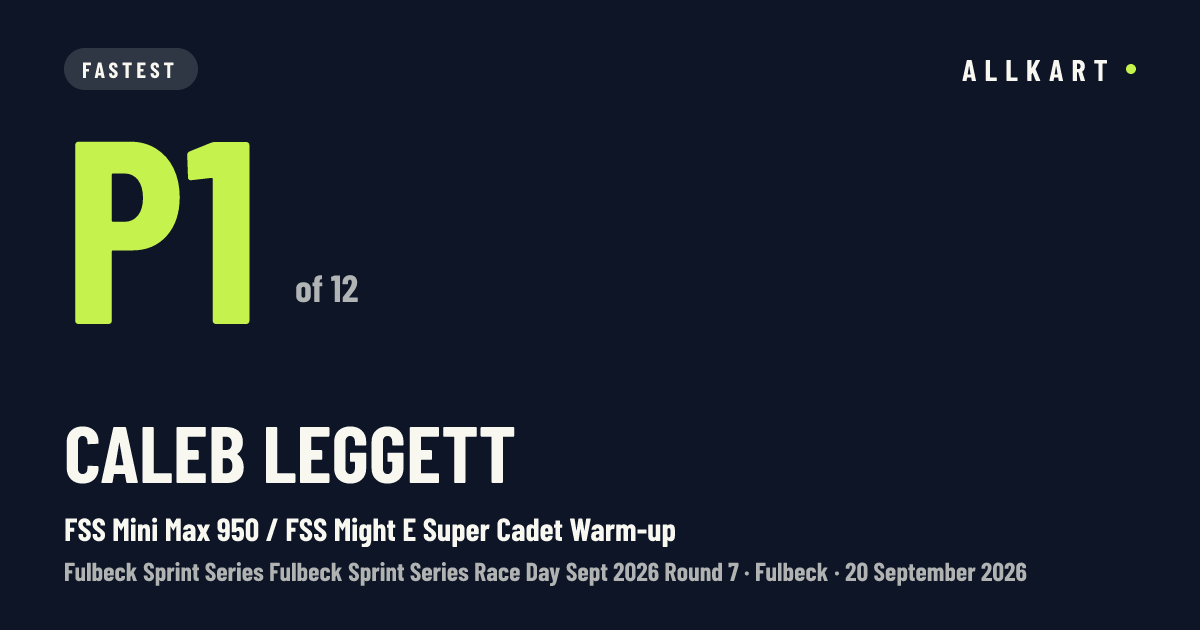 Caleb Leggett: P1 of 12 in FSS Mini Max 950 / FSS Might E Super Cadet Warm-up at Fulbeck