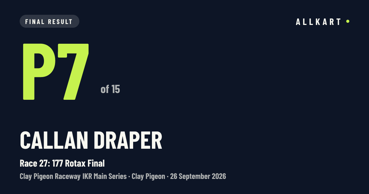 Callan Draper: P7 of 15 in Race 27: 177 Rotax Final at Clay Pigeon