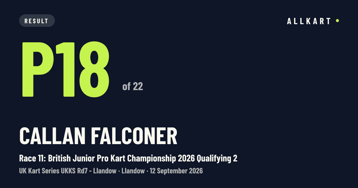 Callan Falconer: P18 of 22 in Race 11: British Junior Pro Kart Championship 2026 Qualifying 2 at Llandow