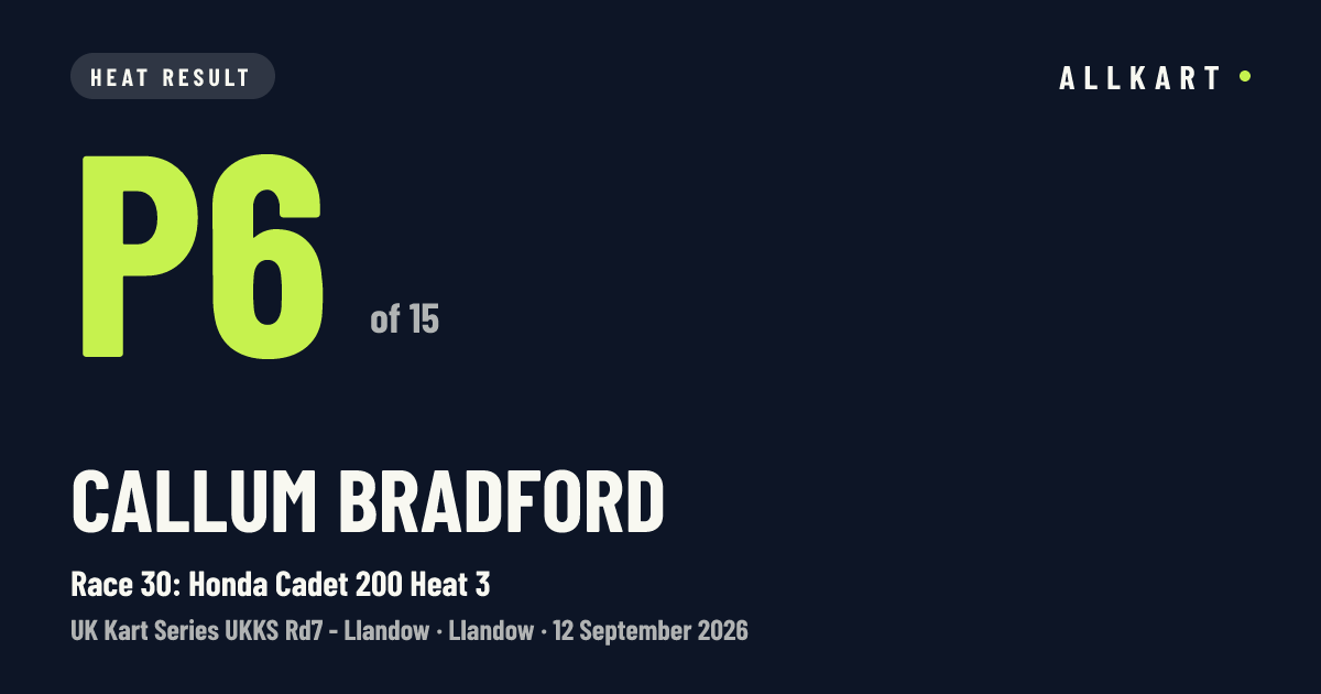 Callum Bradford: P6 of 15 in Race 30: Honda Cadet 200 Heat 3 at Llandow