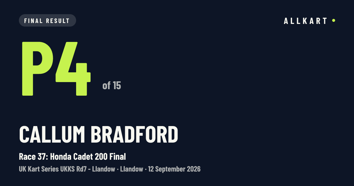 Callum Bradford: P4 of 15 in Race 37: Honda Cadet 200 Final at Llandow