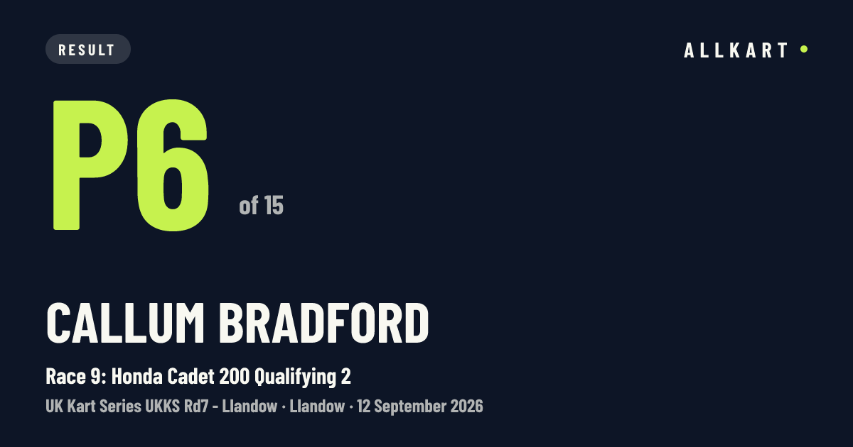 Callum Bradford: P6 of 15 in Race 9: Honda Cadet 200 Qualifying 2 at Llandow