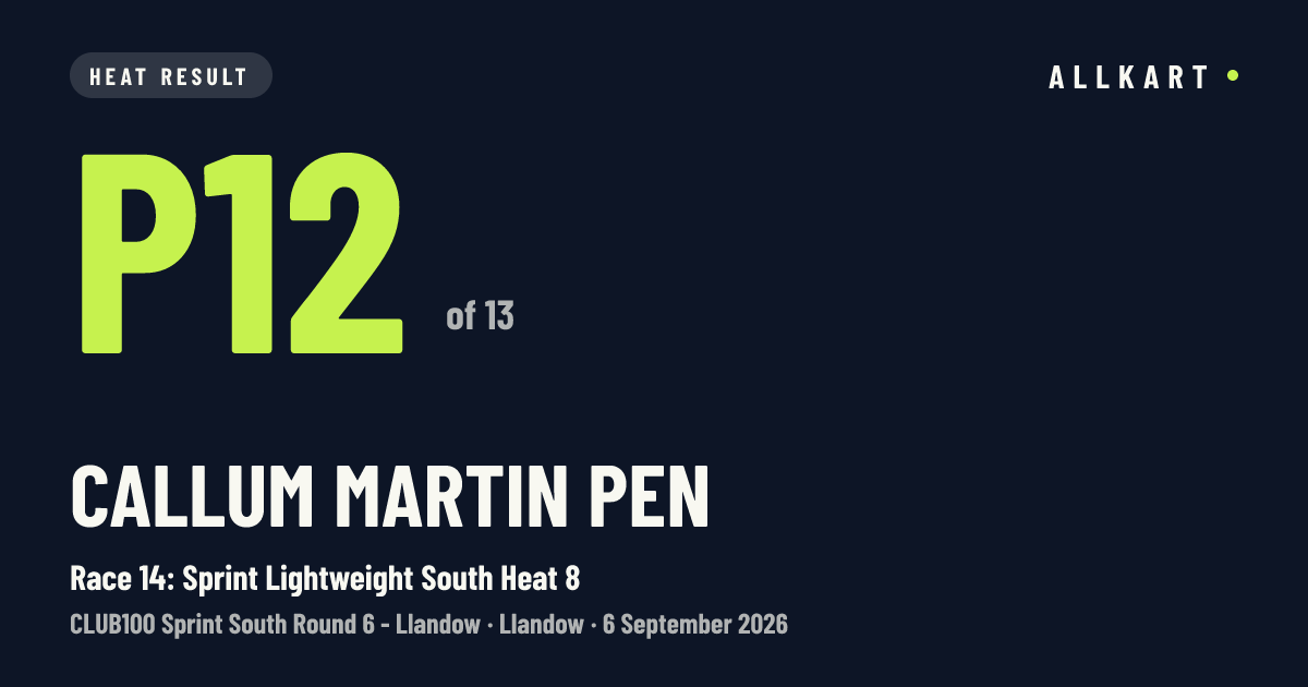 Callum Martin pen: P12 of 13 in Race 14: Sprint Lightweight South Heat 8 at Llandow