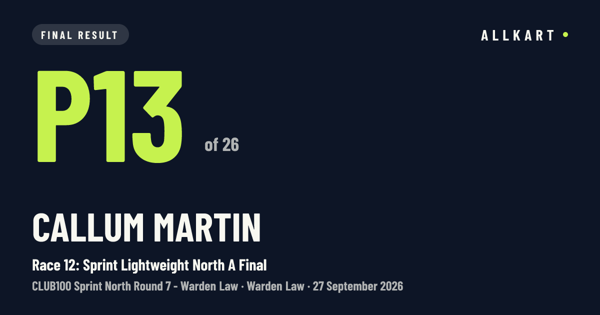 Callum Martin: P13 of 26 in Race 12: Sprint Lightweight North A Final at Warden Law
