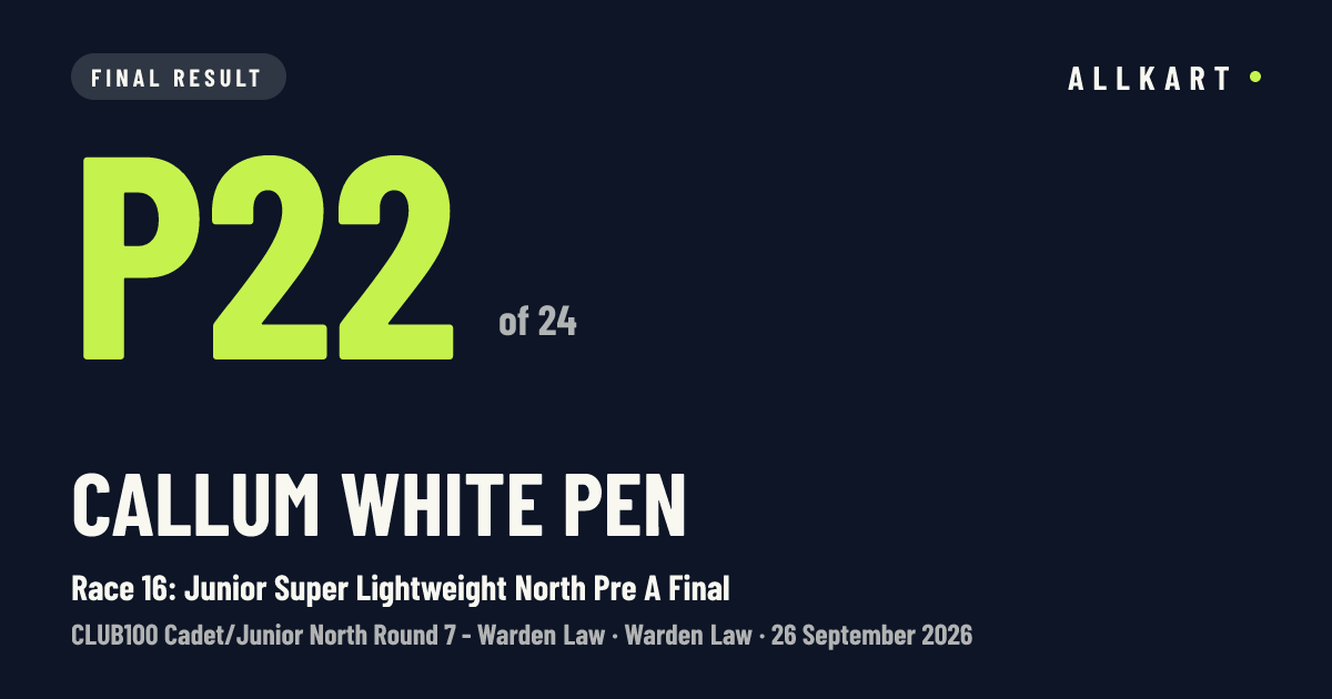 Callum White pen: P22 of 24 in Race 16: Junior Super Lightweight North Pre A Final at Warden Law