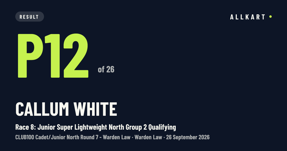 Callum White: P12 of 26 in Race 8: Junior Super Lightweight North Group 2 Qualifying at Warden Law