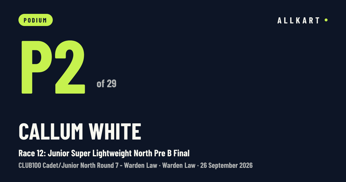Callum White: P2 of 29 in Race 12: Junior Super Lightweight North Pre B Final at Warden Law