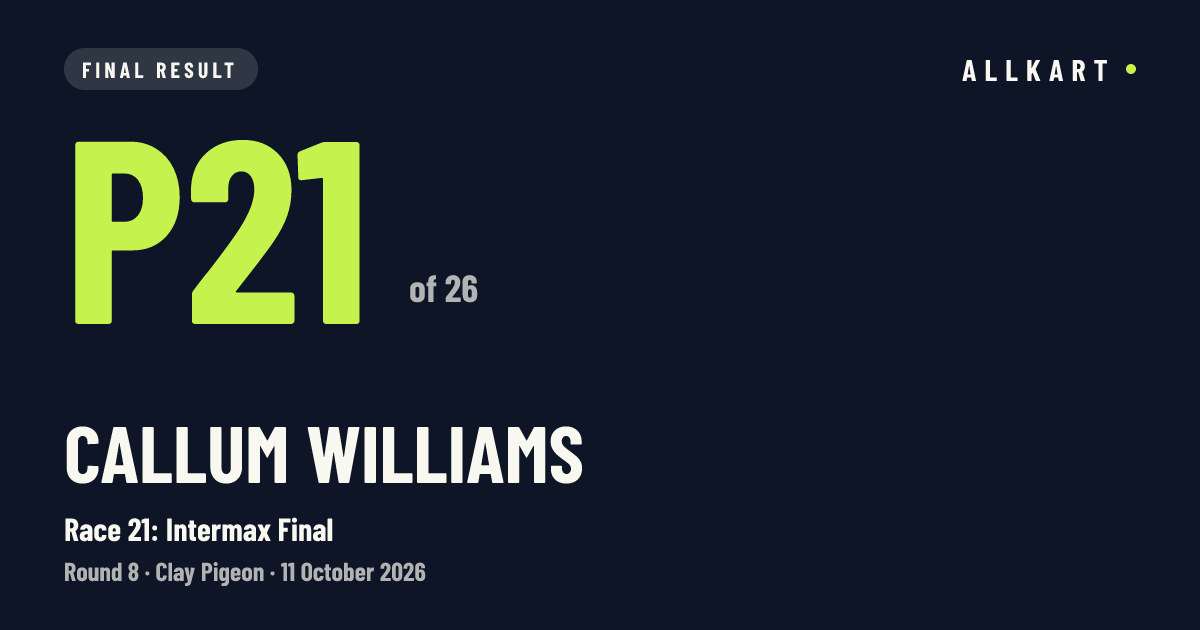 Callum Williams: P21 of 26 in Race 21: Intermax Final at Clay Pigeon