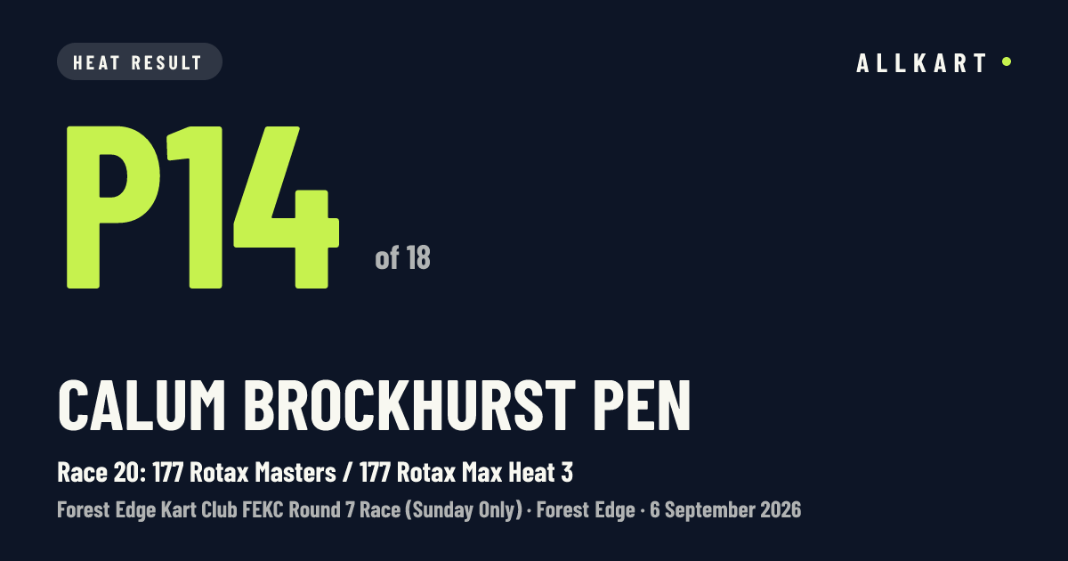 Calum Brockhurst pen: P14 of 18 in Race 20: 177 Rotax Masters / 177 Rotax Max Heat 3 at Forest Edge
