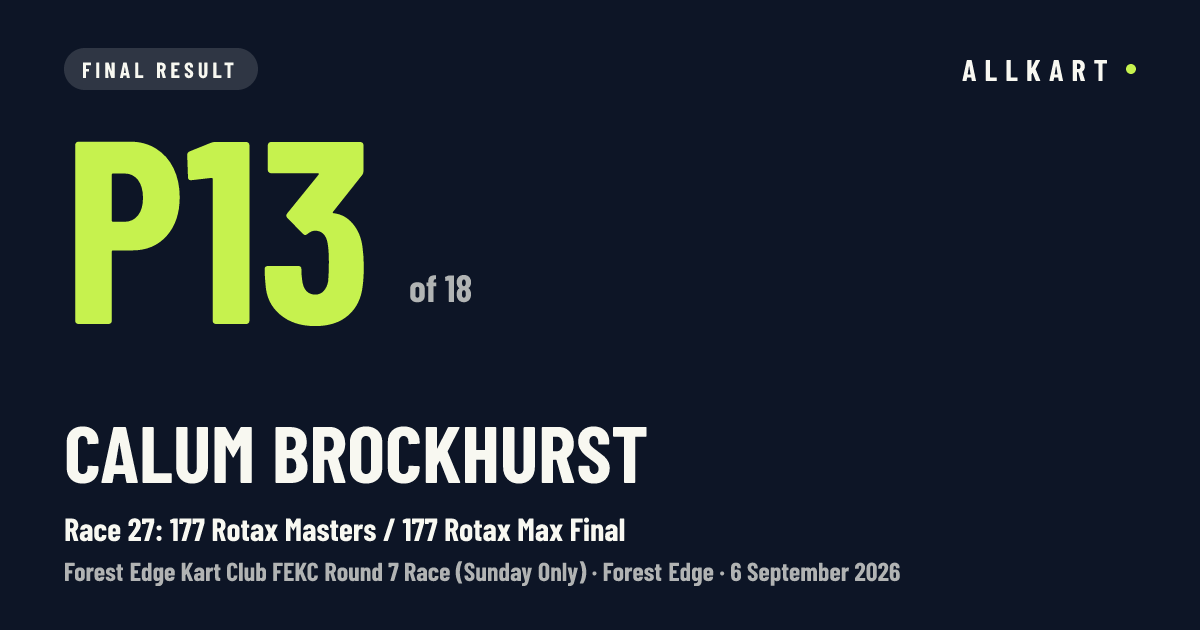 Calum Brockhurst: P13 of 18 in Race 27: 177 Rotax Masters / 177 Rotax Max Final at Forest Edge