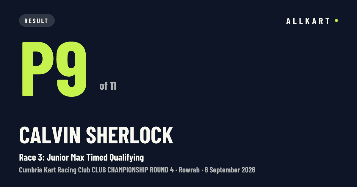 Calvin Sherlock: P9 of 11 in Race 3: Junior Max Timed Qualifying at Rowrah