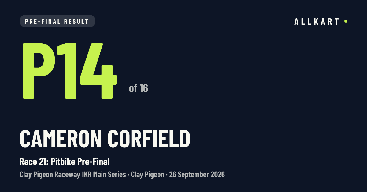 Cameron Corfield: P14 of 16 in Race 21: Pitbike Pre-Final at Clay Pigeon
