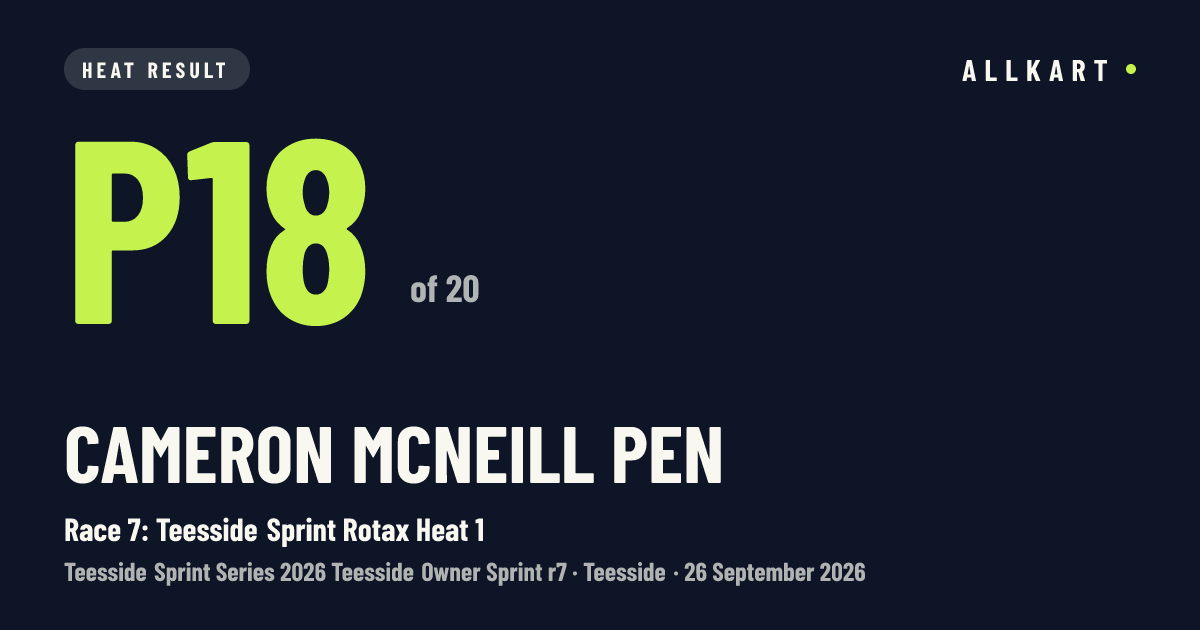 Cameron McNeill pen: P18 of 20 in Race 7: Teesside Sprint Rotax Heat 1 at Teesside