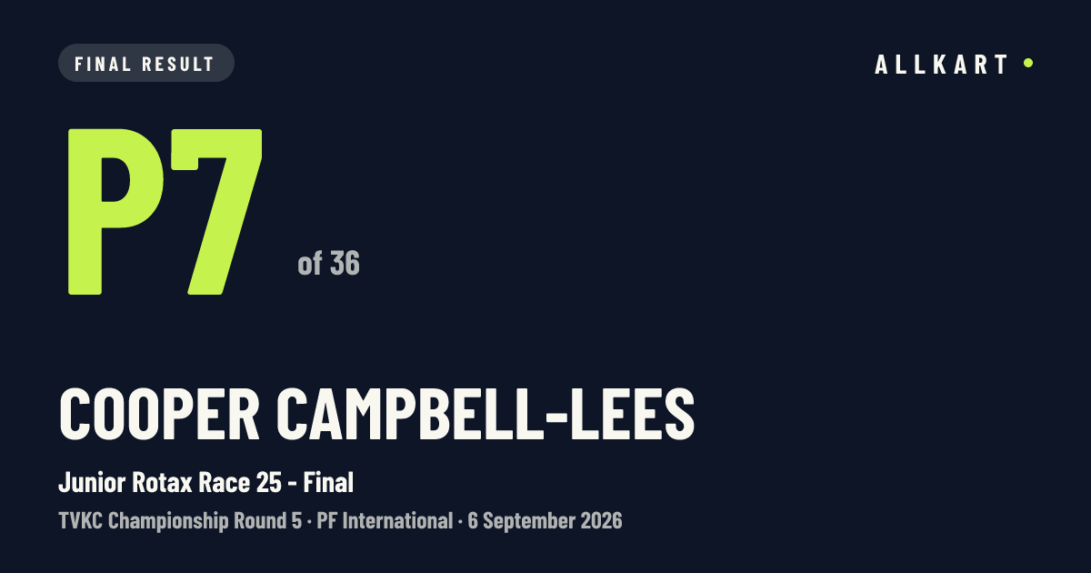 Cooper Campbell-Lees: P7 of 36 in Junior Rotax Race 25 - Final at PF International