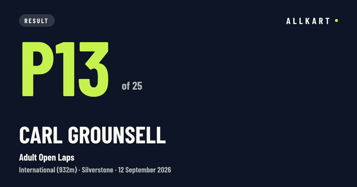 Carl Grounsell: P13 of 25 in Adult Open Laps at Silverstone