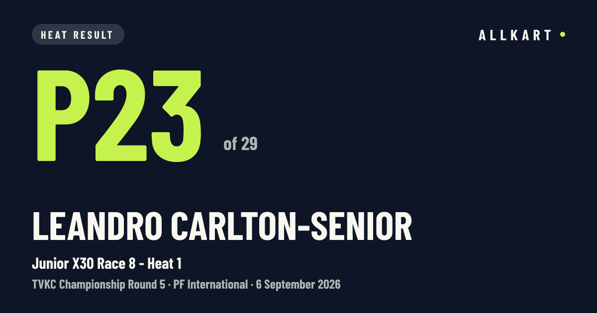 Leandro Carlton-Senior: P23 of 29 in Junior X30 Race 8 - Heat 1 at PF International