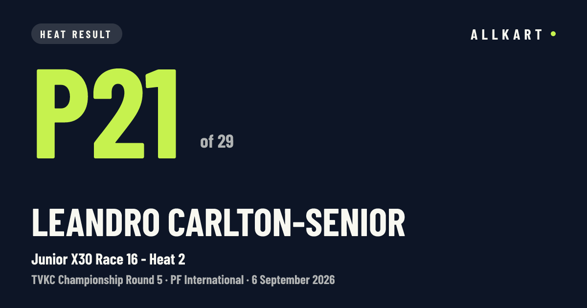 Leandro Carlton-Senior: P21 of 29 in Junior X30 Race 16 - Heat 2 at PF International