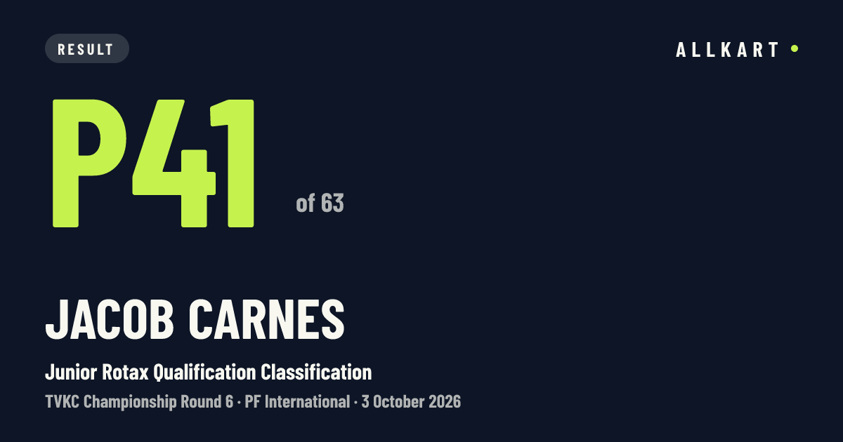 Jacob Carnes: P41 of 63 in Junior Rotax Qualification Classification at PF International