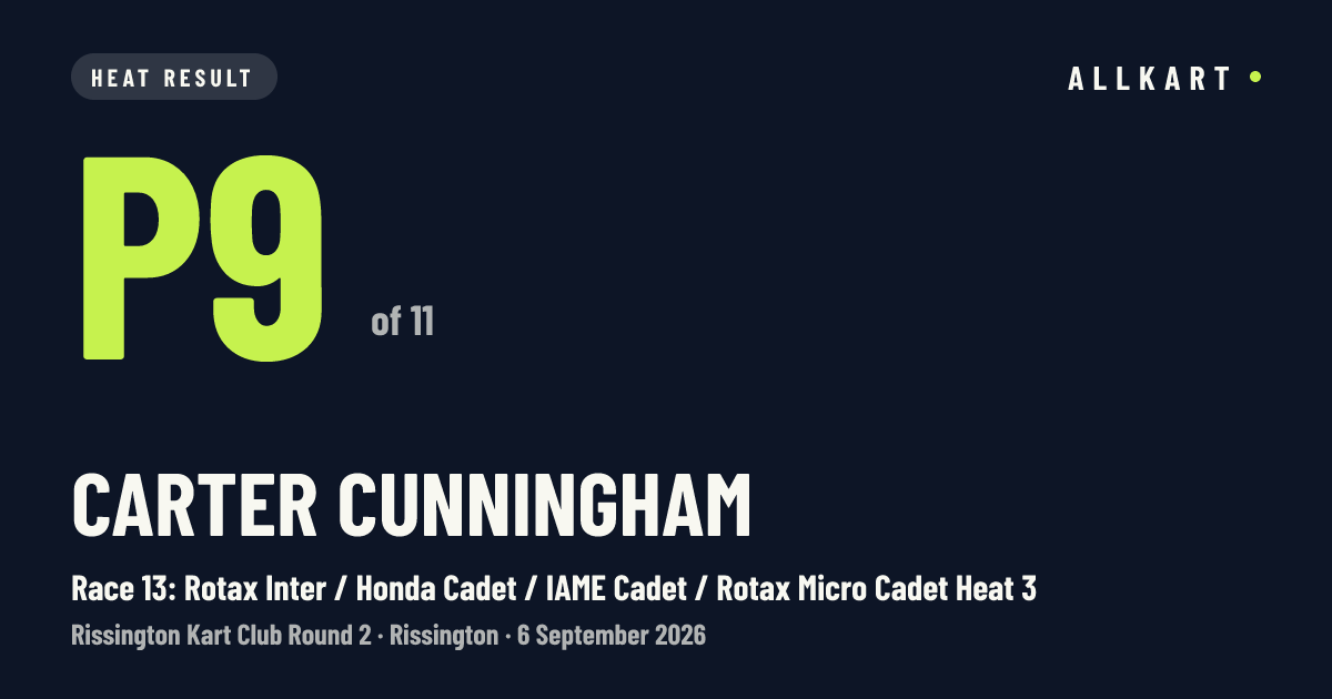 Carter Cunningham: P9 of 11 in Race 13: Rotax Inter / Honda Cadet / IAME Cadet / Rotax Micro Cadet Heat 3 at Rissington