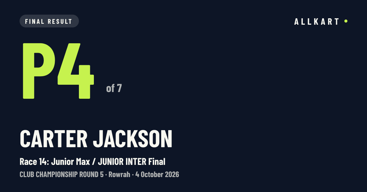 Carter Jackson: P4 of 7 in Race 14: Junior Max / JUNIOR INTER Final at Rowrah