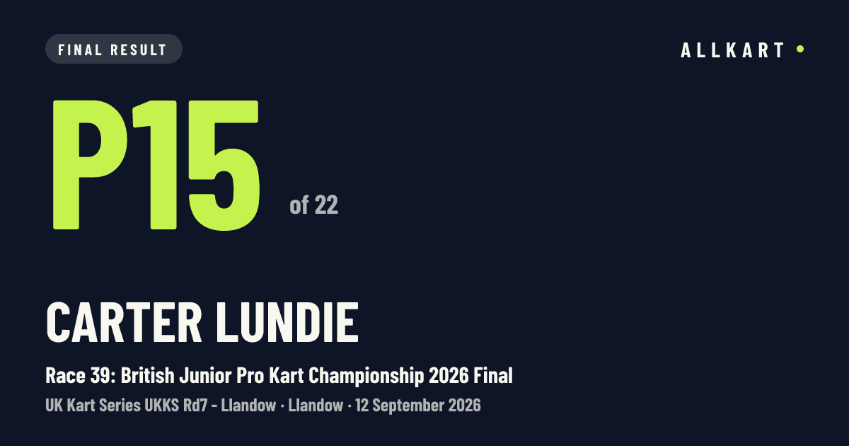 Carter Lundie: P15 of 22 in Race 39: British Junior Pro Kart Championship 2026 Final at Llandow
