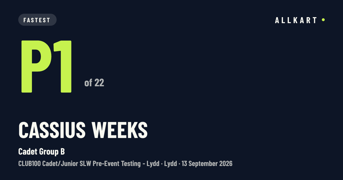 Cassius Weeks: P1 of 22 in Cadet Group B at Lydd