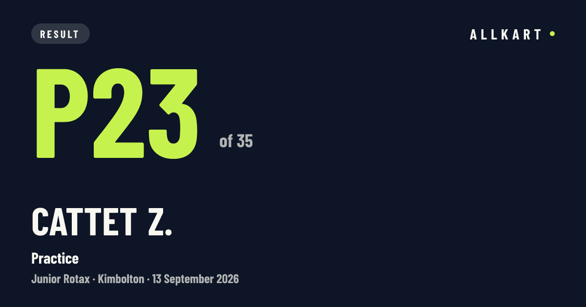 Cattet Z.: P23 of 35 in Practice at Kimbolton