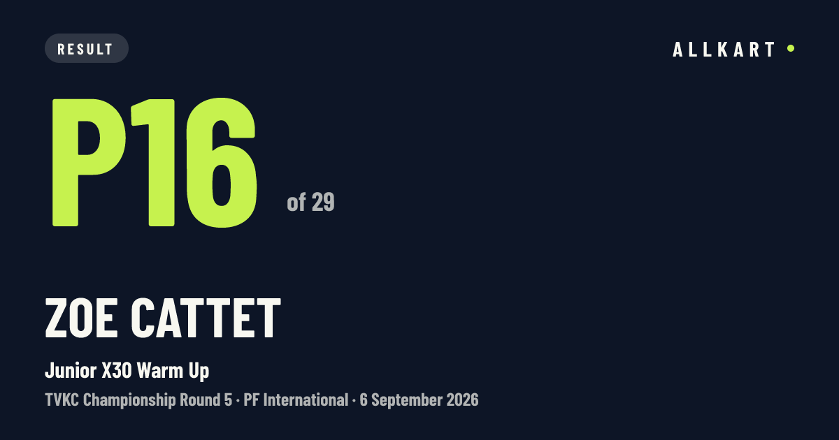 Zoe Cattet: P16 of 29 in Junior X30 Warm Up at PF International