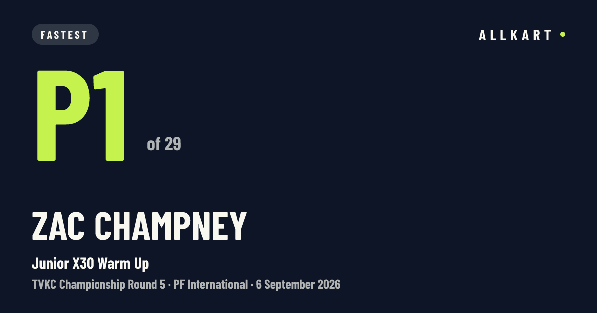 Zac Champney: P1 of 29 in Junior X30 Warm Up at PF International