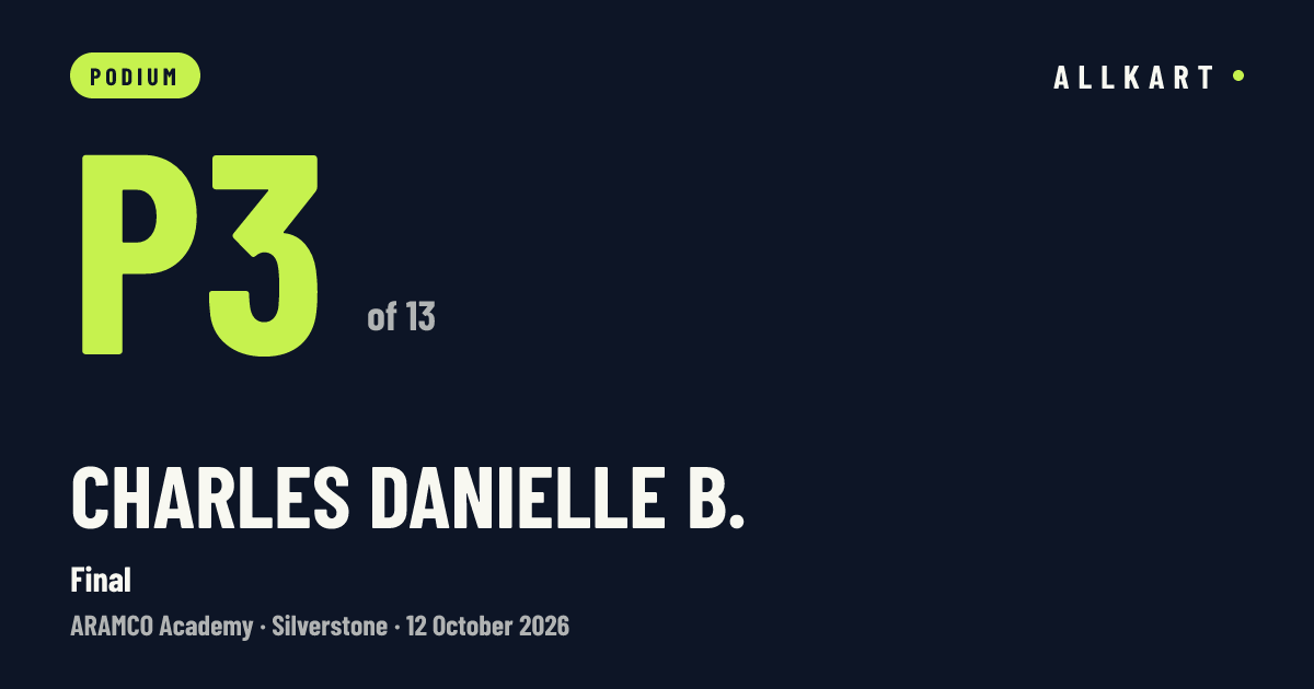 Charles Danielle B.: P3 of 13 in Final at Silverstone